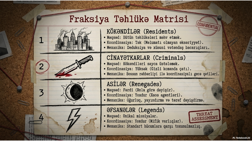 Dossier page 4