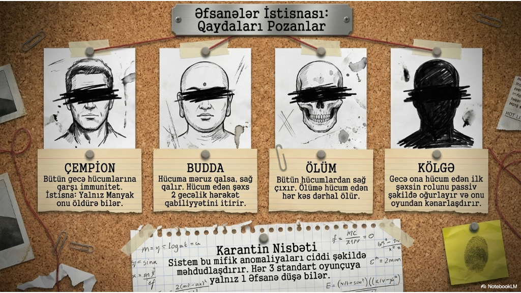 Dossier page 9